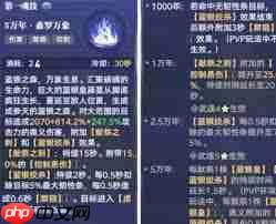 斗罗大陆猎魂世界阿银角色如何培养