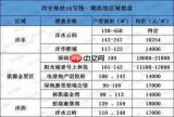 悦西安网址是什么