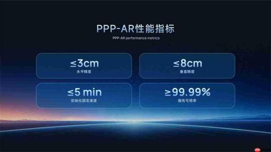 司南导航发布“司南万象”北斗星地一体化服务平台