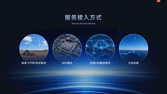 司南导航发布“司南万象”北斗星地一体化服务平台