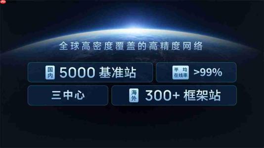 司南导航发布“司南万象”北斗星地一体化服务平台