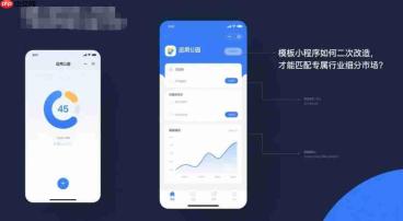 模板小程序如何二次改造,才能匹配专属行业细分市场?