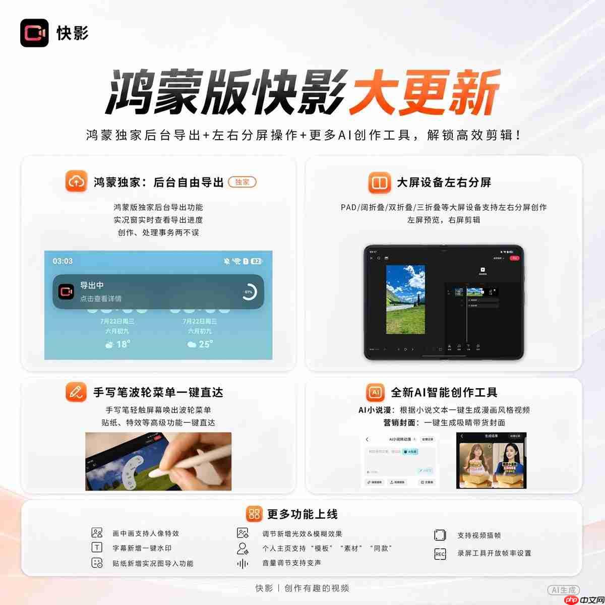 鸿蒙版快影大更新!大屏设备分屏操作+AI小说漫释放创作效率!