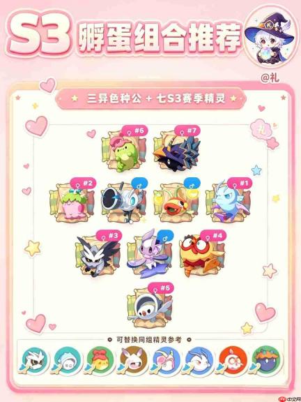 洛克王国世界S3生蛋攻略-洛克王国世界S3常驻异色蛋组大全
