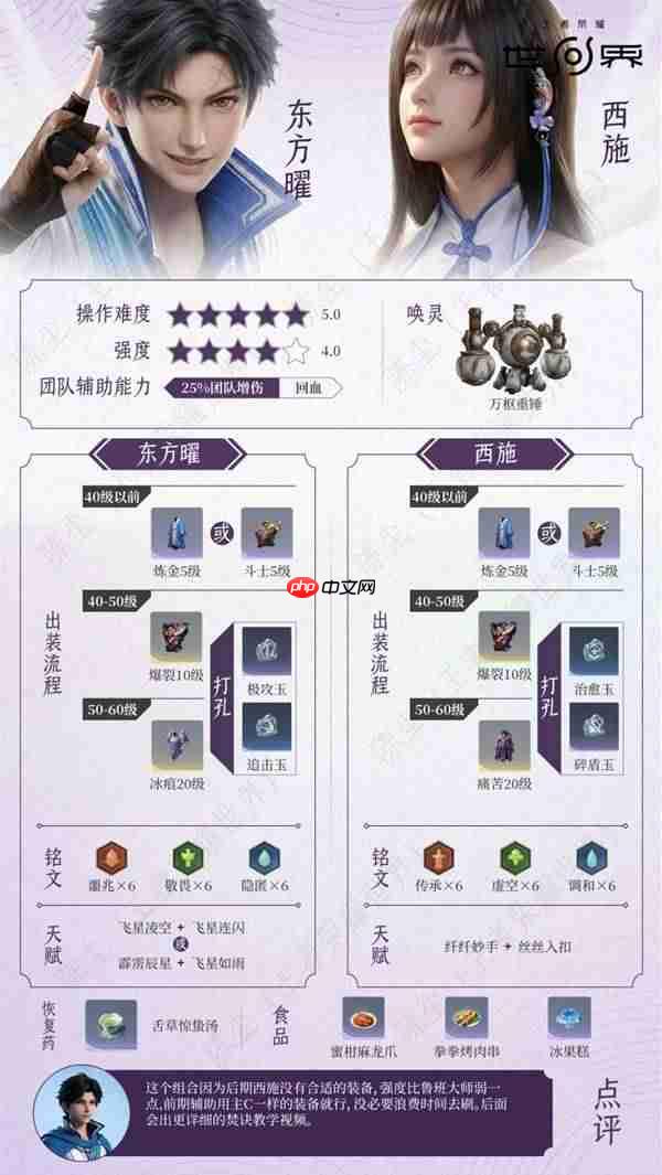 王者荣耀世界东方曜+西施怎么玩-王者荣耀世界东方曜+西施配队养成攻略