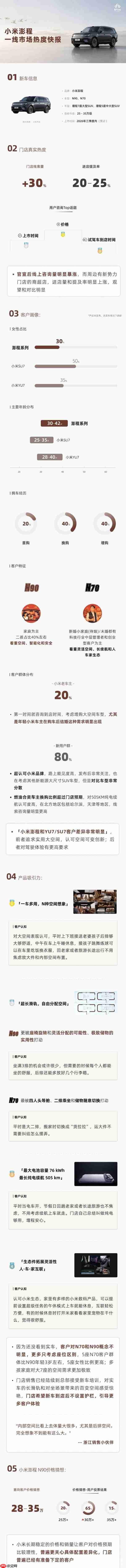 早报:三星Z Fold8正式发布 特斯拉2026年Q2财报发布