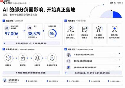 企鹅智库发布2026年第二季度AI趋势报告,剖析Agent落地难题