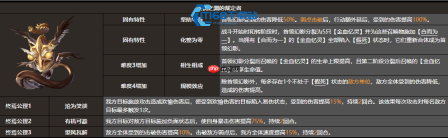 末日幻影迷惘之渊裁定者通关攻略 机制配队全解析