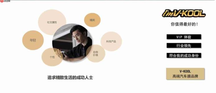 2026隐形车衣品牌与真实报价:车衣性能解读+避坑选购手册