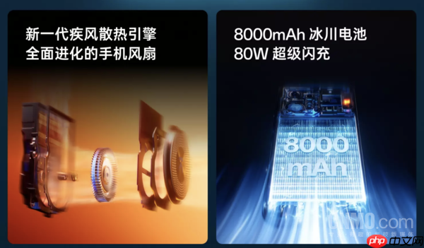 OPPO K15正式官宣:7月24日开售 内置8000mAh电池