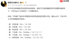 旗舰机型标准版与Pro版销量差距有多大？这份数据看懂用户选择
