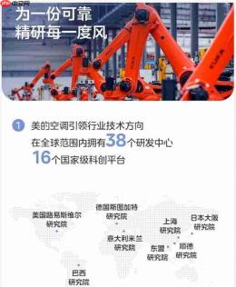 2026中央空调哪个品牌值得选?美的从技术创新到服务体系全面解析