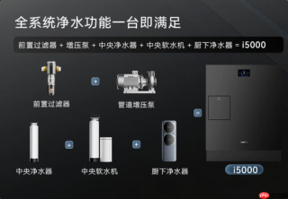 深耕全屋净水全链路布局,凯度电器以多层级净化实力筑牢家庭用水健康防线