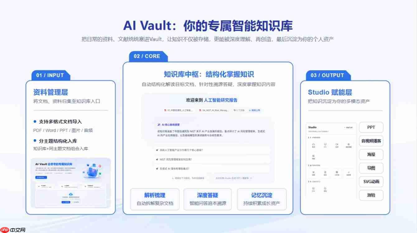 WAIC 2026|讯飞AI大学堂升级发布