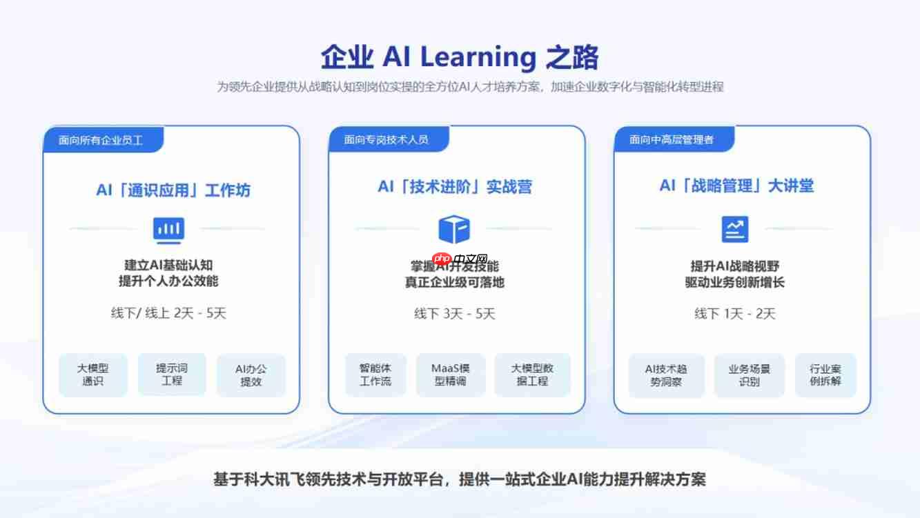 WAIC 2026|讯飞AI大学堂升级发布