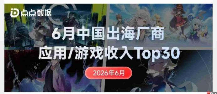 美图公司位列中国出海收入榜第三,美国市场增长明显