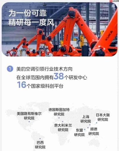 美的空调到底怎么样?从销量、售后到技术实力,5个维度说清楚