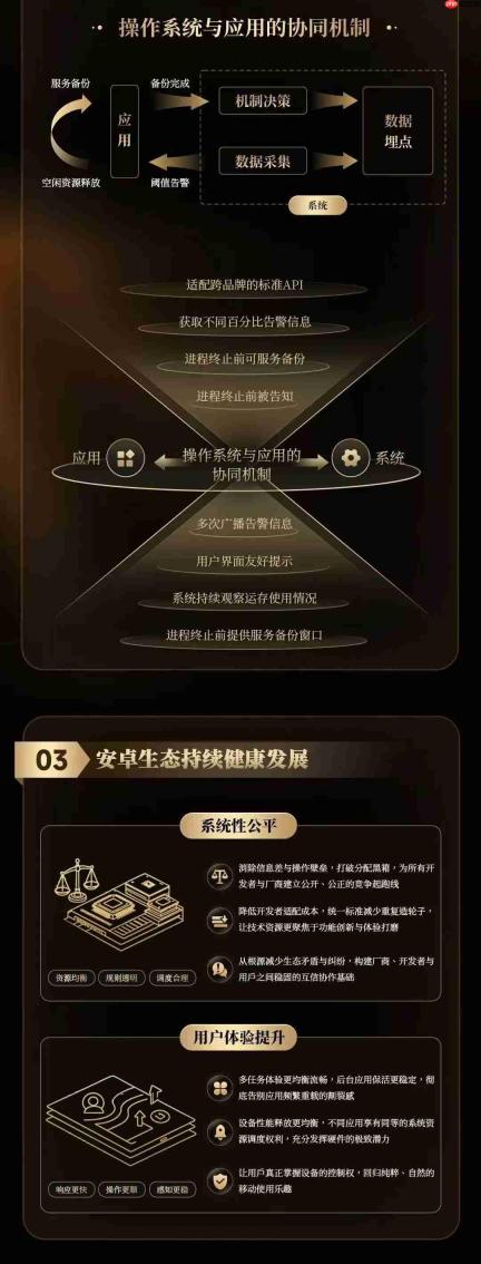 vivo、小米、OPPO、荣耀共建“公平运存机制”,联手整治安卓卡顿顽疾