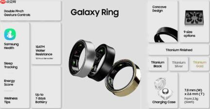 一枚小戒指的健康守护！三星最小穿戴设备GalaxyRing