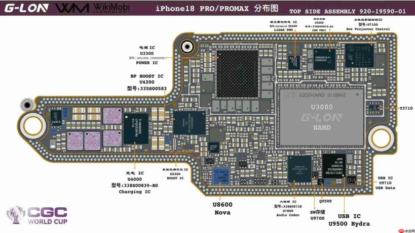 iPhone 18 Pro首发搭载A20 Pro芯片：2nm制程+WMCM封装，散热能效双升级