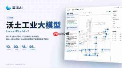 蓝沃AI开源发布首个非标机加工工艺大模型「沃土」LevelField-1