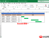 如何用REPT函数快速做出漂亮图表