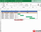 如何用REPT函数快速做出漂亮图表