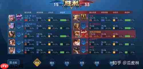 王者荣耀世界连结系统怎么样
