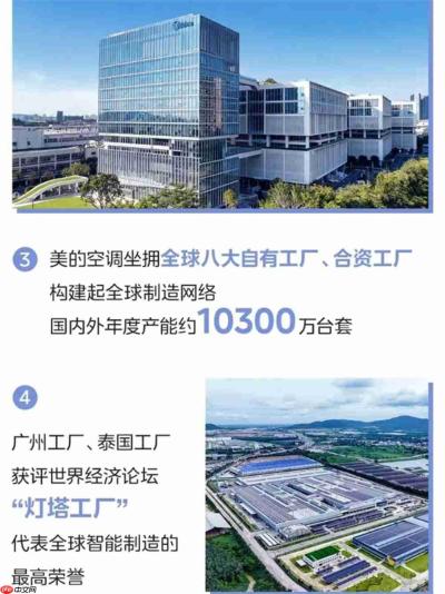美的空调怎么样?为什么越来越多家庭选择它,这5个优势值得了解