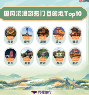 同程旅行：大学生暑期国风沉浸游搜索热度环比增长超1倍