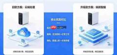 Apple智能完成备案，国行iPhone补齐AI短板，7款AI同步过审