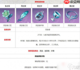 原神迪奥娜加强后如何选择圣遗物-原神迪奥娜加强后圣遗物搭配推荐