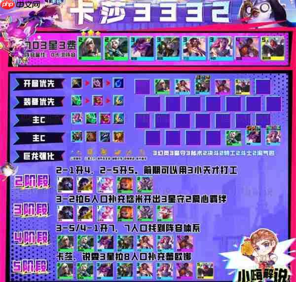 金铲铲之战s8如何搭配阵容