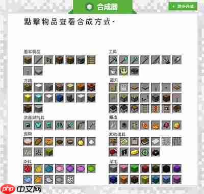 我的世界巫术学合成表有哪些
