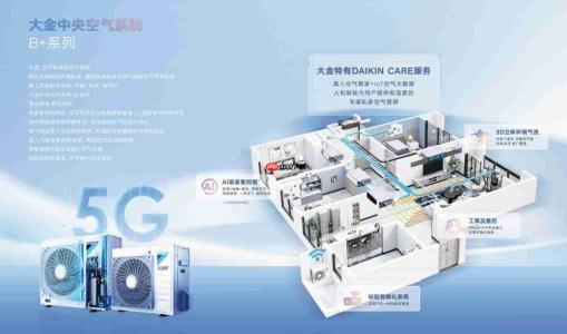小户型装中央空调,日系和国产品牌怎么挑