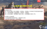 DNF2026夏日套怎么回血-2026DNF夏日套回血方法