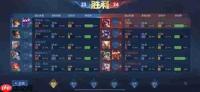 王者荣耀世界伽罗怎么和鲁班大师配队培养
