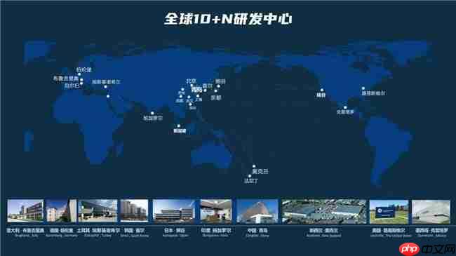 2026上半年全球智慧家庭专利榜:海尔智家15连冠