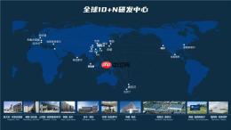 2026上半年全球智慧家庭专利榜：海尔智家15连冠