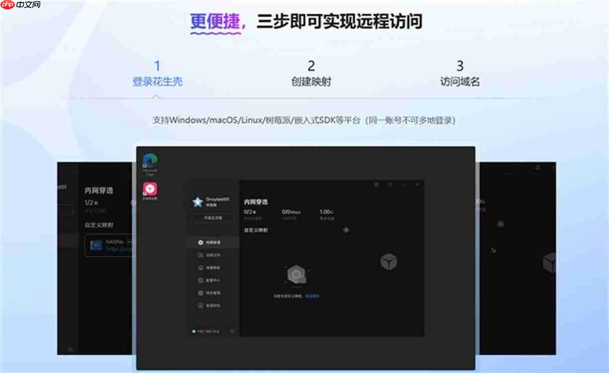 告别公网IP依赖,花生壳内网穿透如何重塑远程访问新范式
