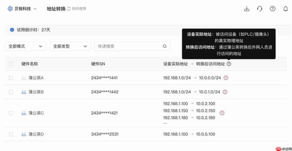 多地IP冲突，不用改现场配置！贝锐蒲公英一招解决组网难题
