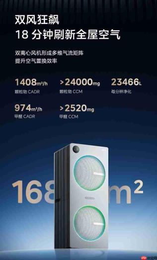 2026年空气净化器推荐榜单,测评数据揭秘核心除醛技术