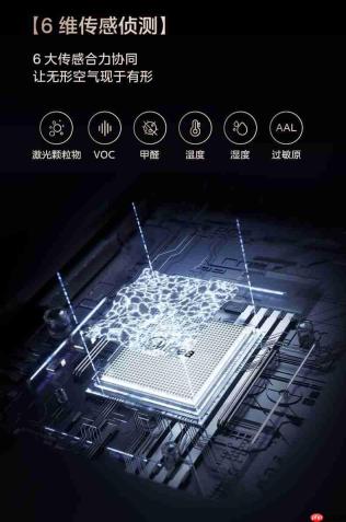 2026年空气净化器推荐榜单,测评数据揭秘核心除醛技术