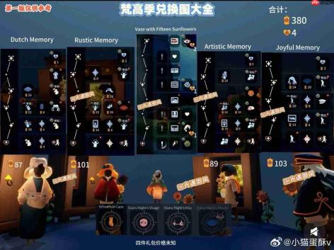 光遇梵高季兑换图-光遇梵高季兑换图2026