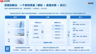 端到端AI座舱智能体规模化量产,百度地图树立行业新标杆