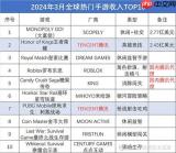 哪些竞技类手游福利好