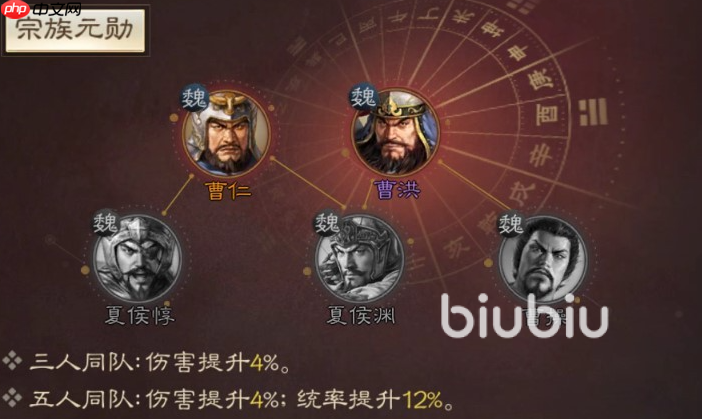 三国志王道天下夏侯渊机制怎么解析