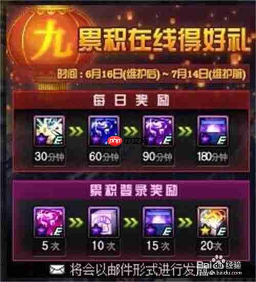 DNF18周年庆版本影舞者时装属性怎么选-DNF18周年庆版本影舞者时装属性挑选方法