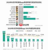 王者荣耀世界是MMORPG吗
