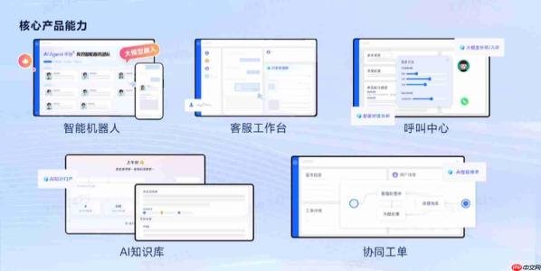 AI客服系统选型分析:国内外主流方案能力评估与本土化选型参考